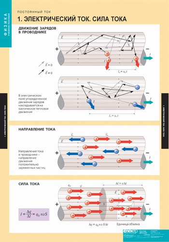 �.������.���������� ��� (8 ����., 68�98 ��)