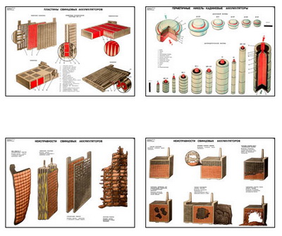 �.��������� � �������� ������������ (20 ��,�����,70*100)