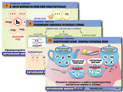 �.������� ����.���������� ��������� ������ (14 ����.. ������ �1, ���.)